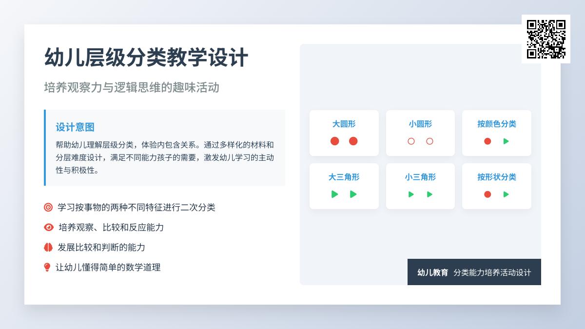 大班数学学习二次分类教案反思