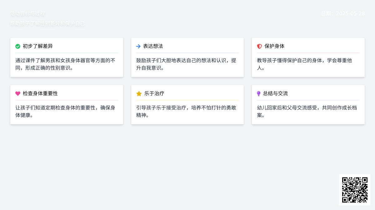 大班健康活动奇妙的我教案反思