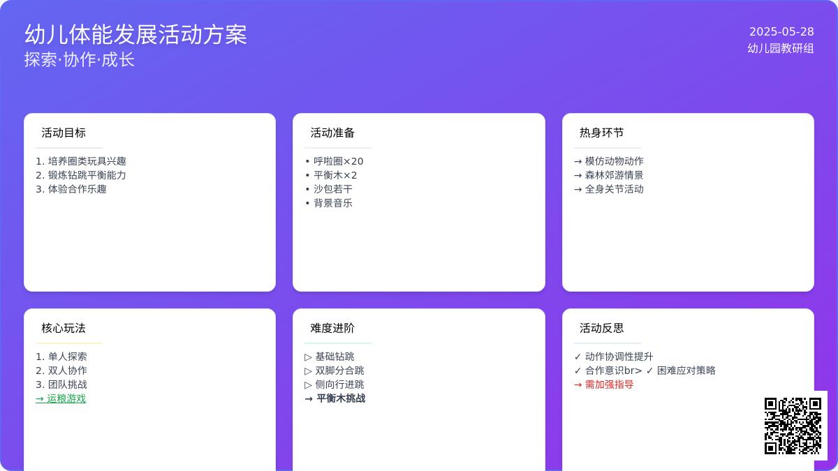 大班健康好玩的呼啦圈教案反思