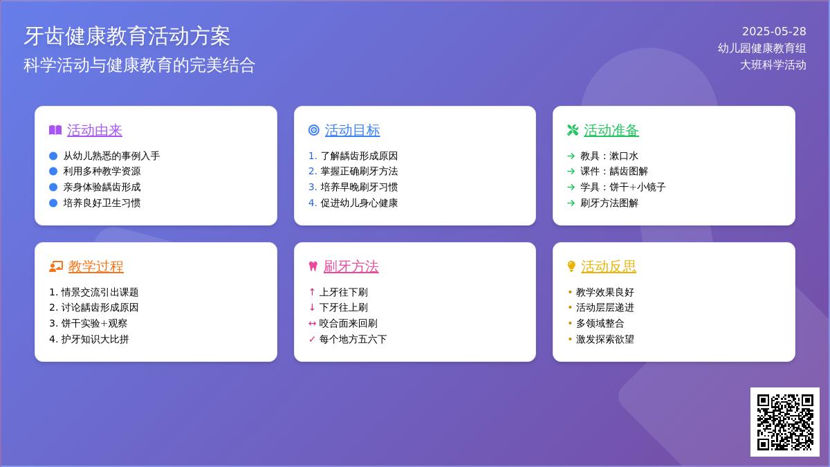 大班健康护牙小卫士教案反思