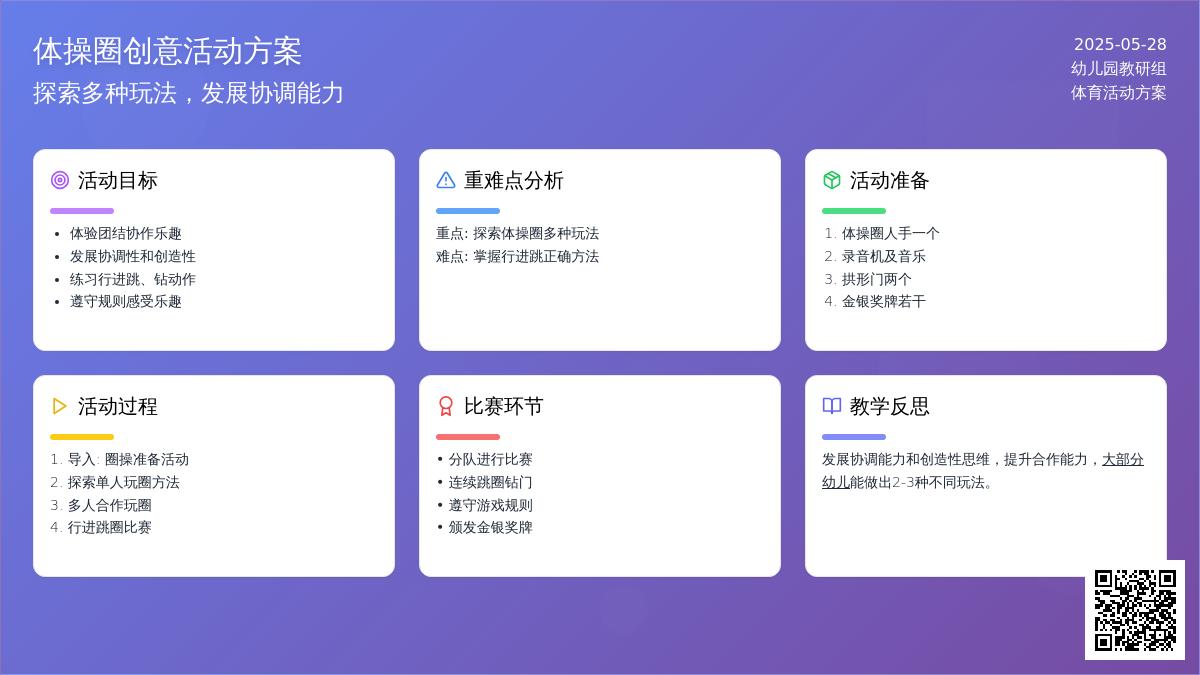大班健康好玩的圈圈教案反思