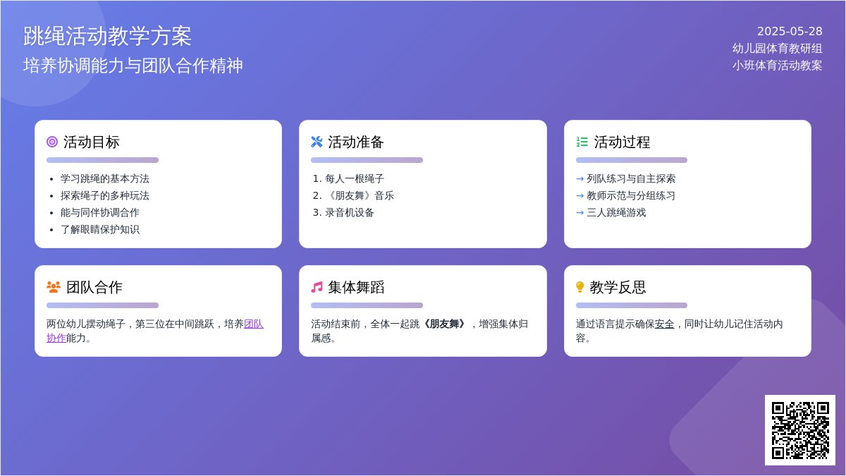 大班健康学会跳绳教案反思