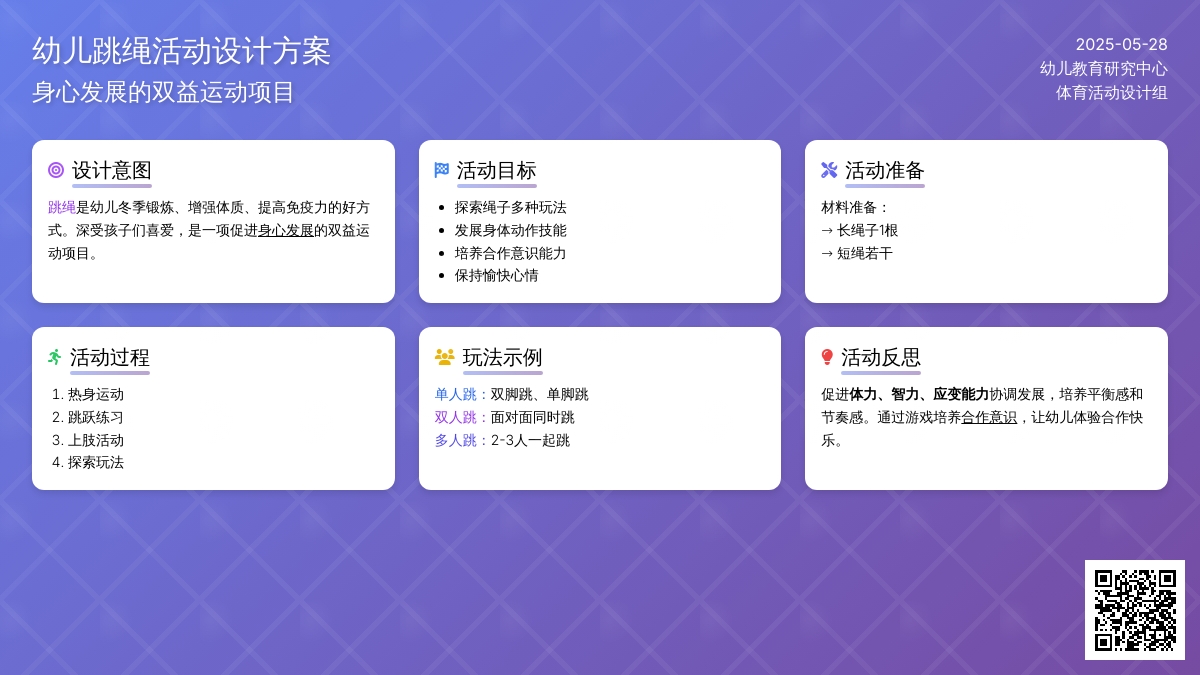 大班健康优质课跳绳教案反思