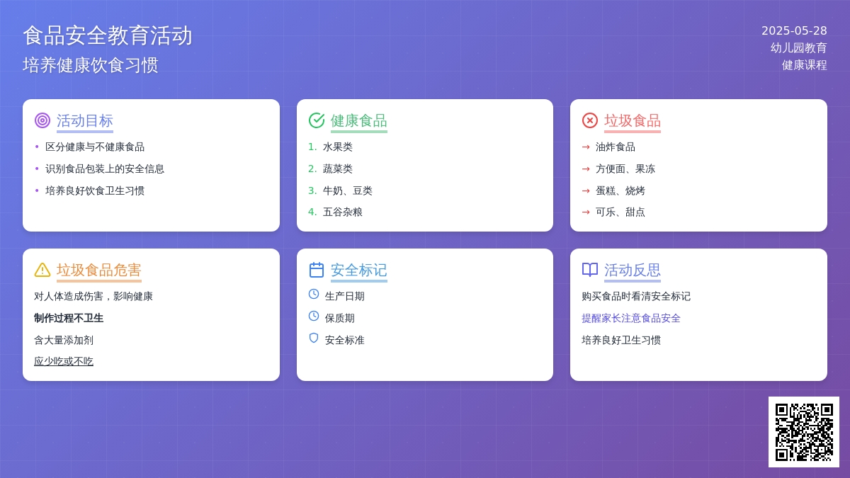 大班健康健康的吃教案反思