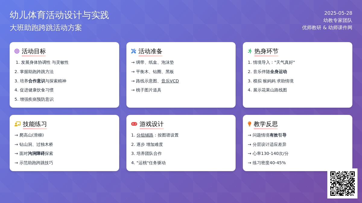 大班健康公开课助跑跨跳教案反思