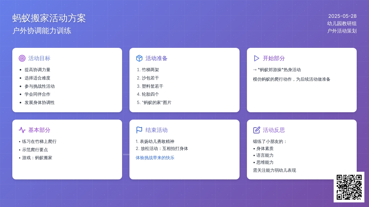 大班健康在图案上拍球 教案反思
