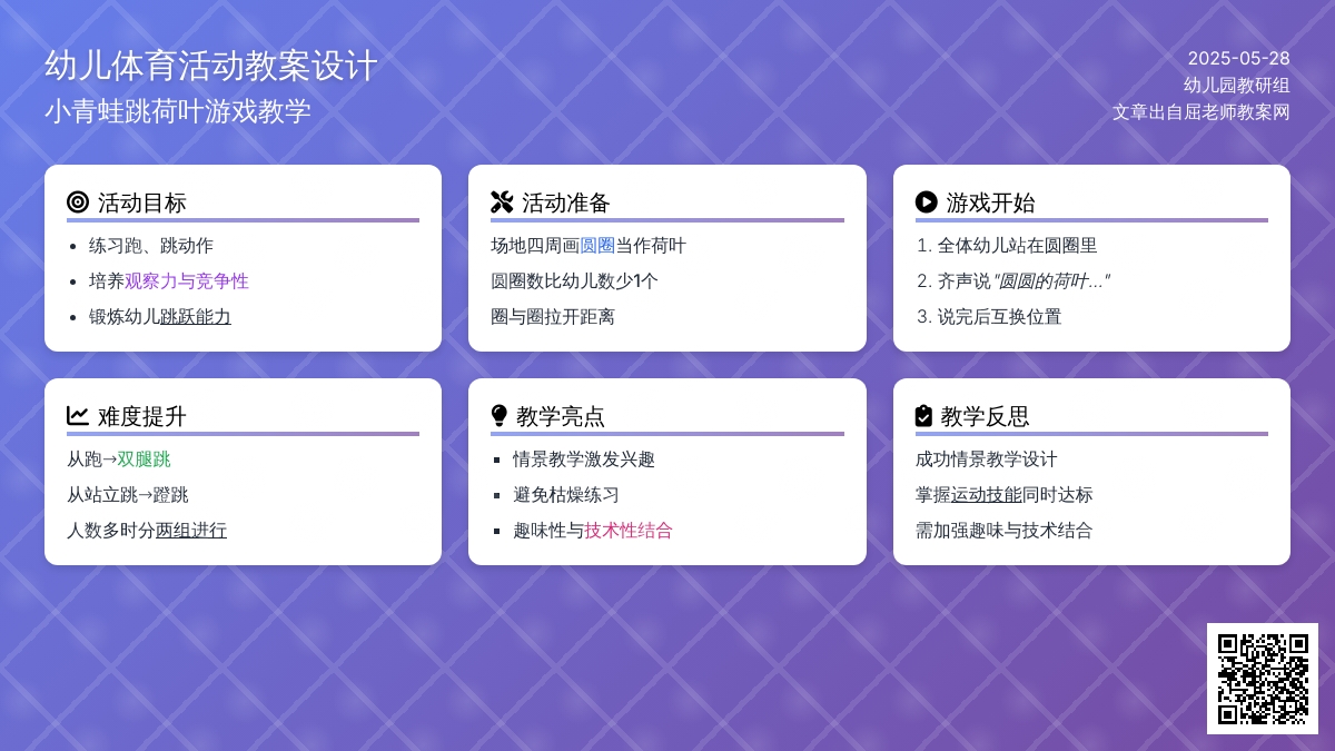 大班健康小青蛙跳荷叶教案反思