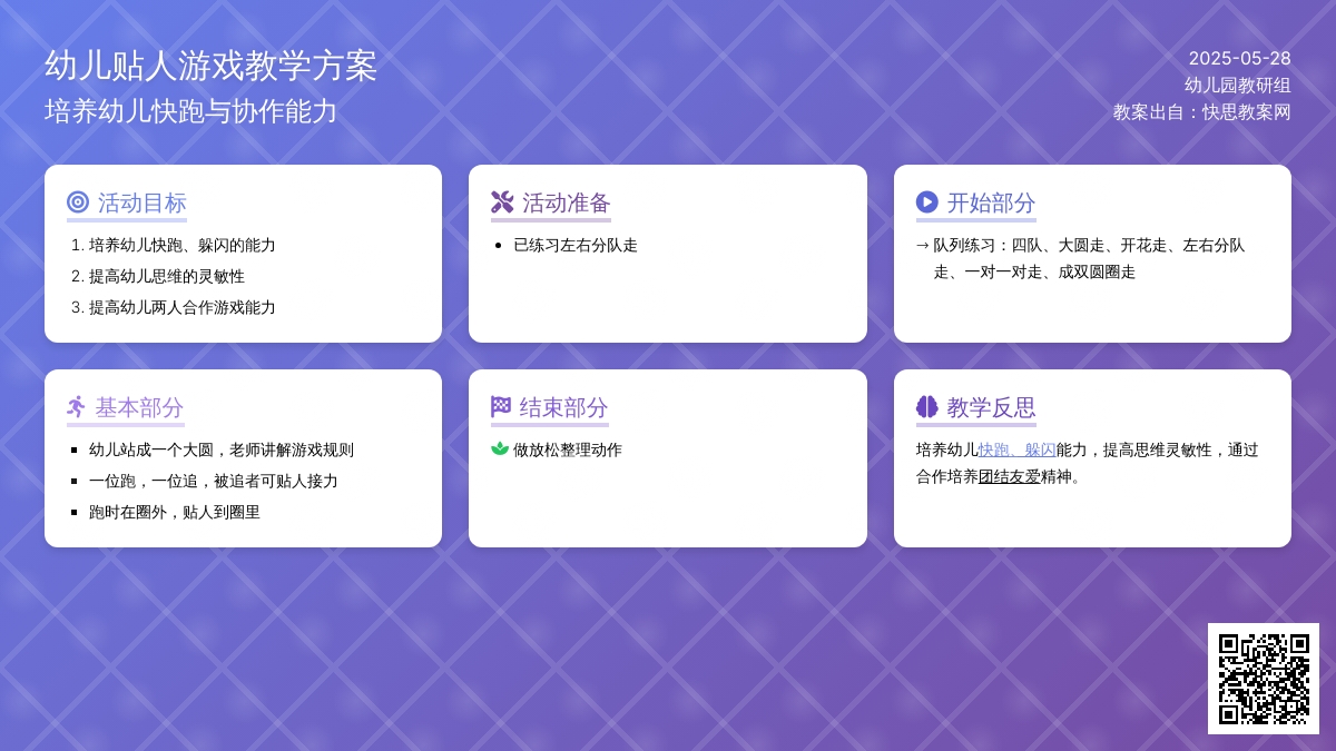 大班健康公开课贴人教案反思