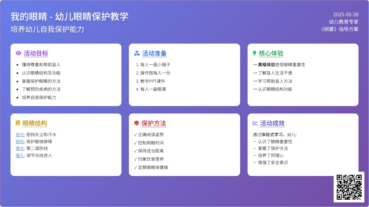 大班健康优质课我的眼睛教案反思