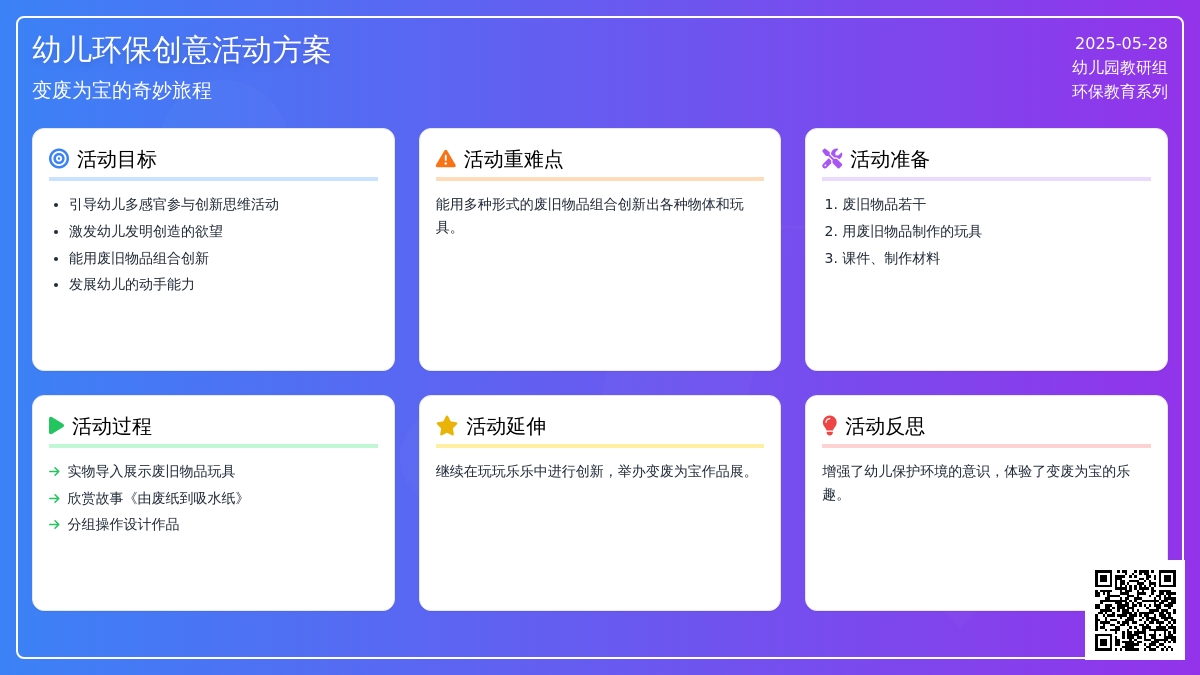 大班社会活动变废为宝教案反思