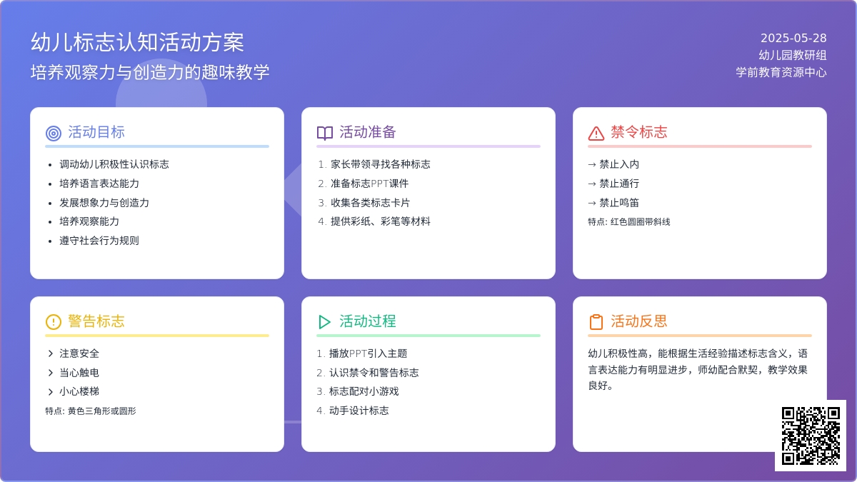 大班社会活动常用的标志教案反思