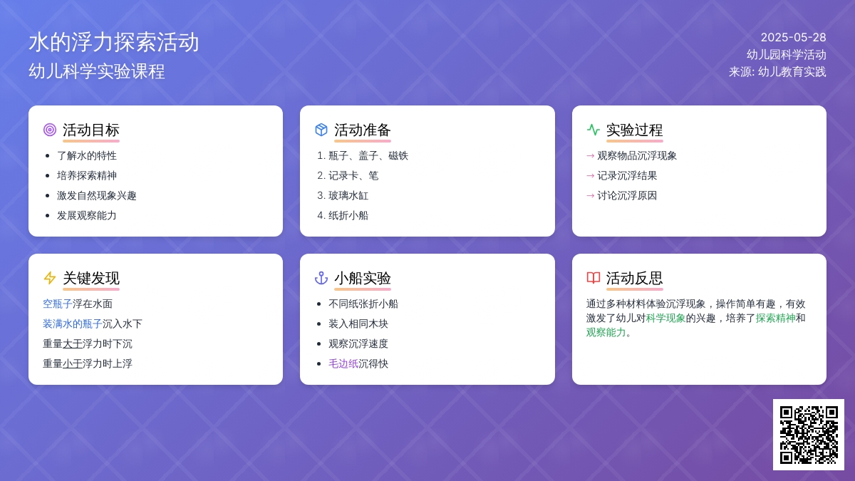 大班社会活动什么东西沉，什么东西浮教案反思