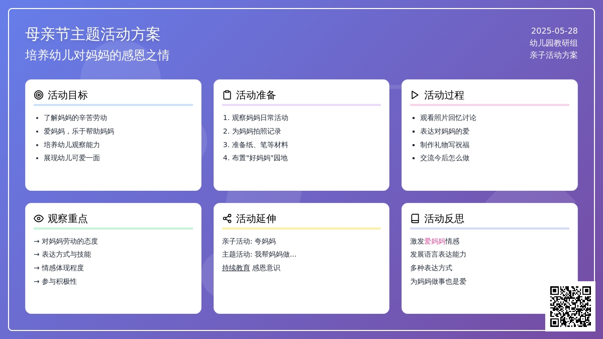 大班社会活动我爱我的妈妈教案反思