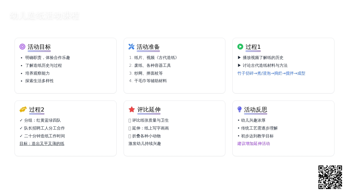 大班社会活动学造纸教案反思