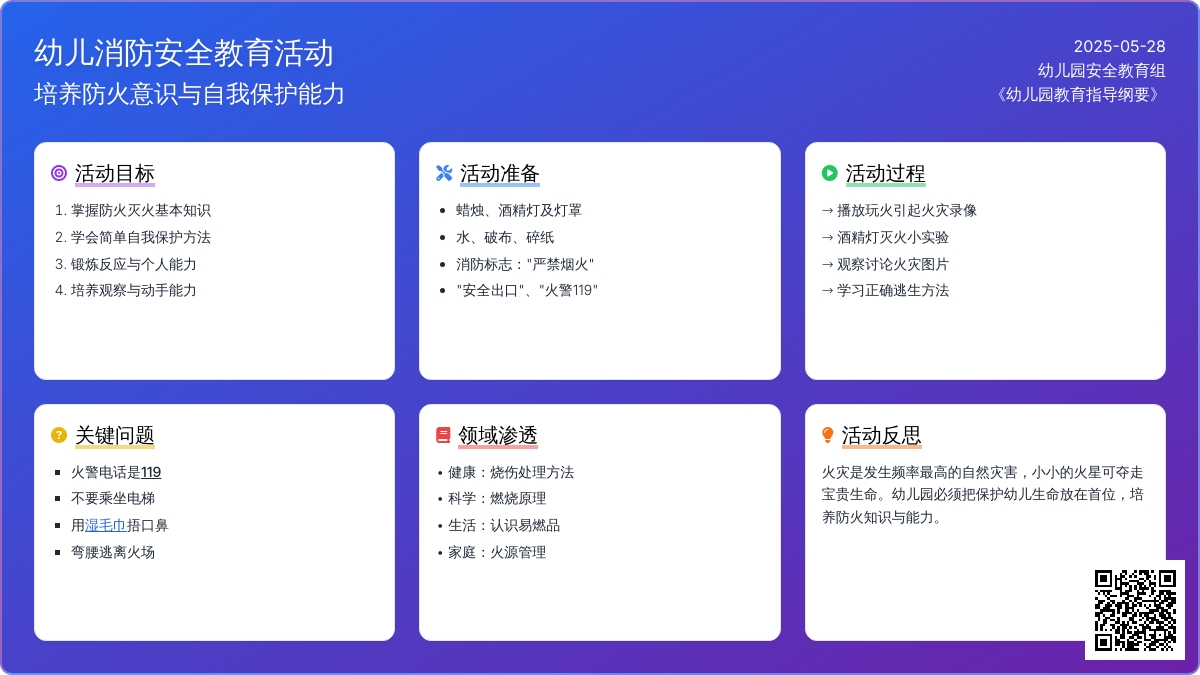 大班社会活动着火了怎么办？教案反思