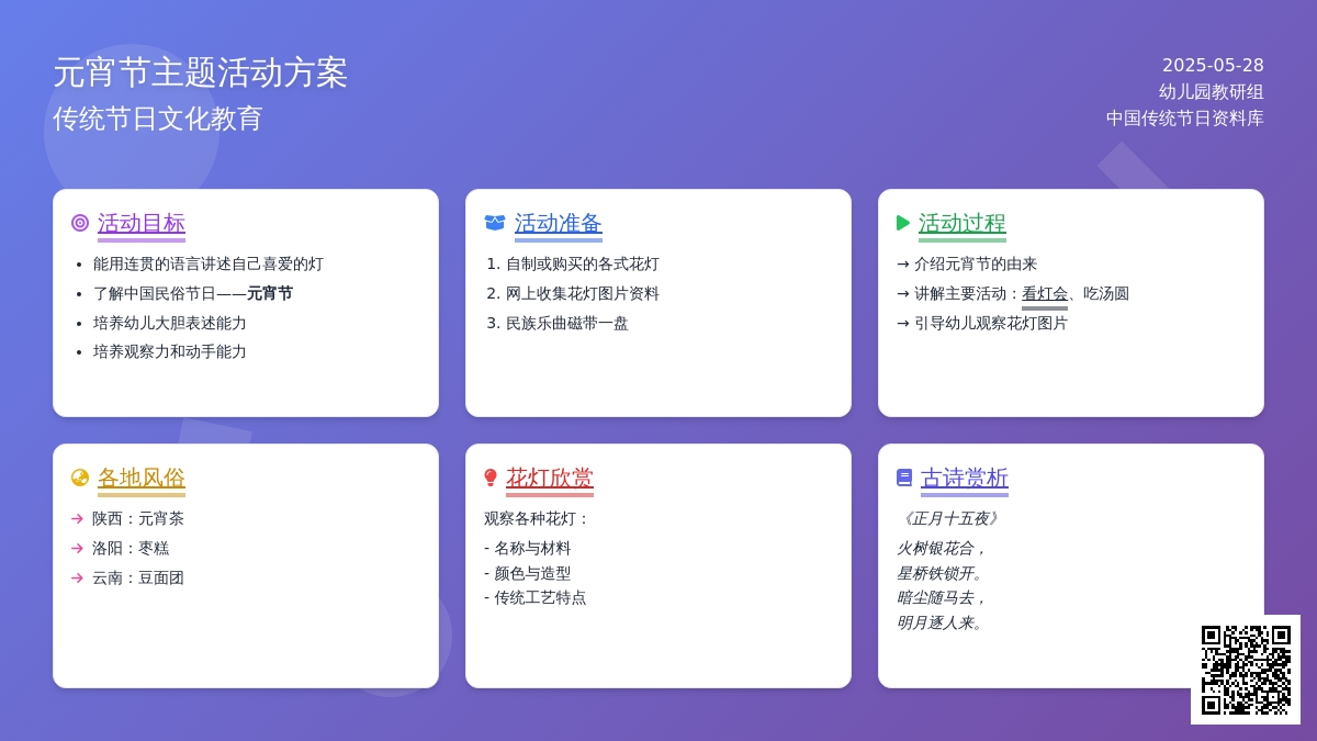 大班社会活动我喜欢的灯教案反思