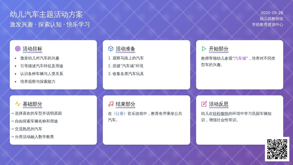 大班社会活动汽车城教案反思