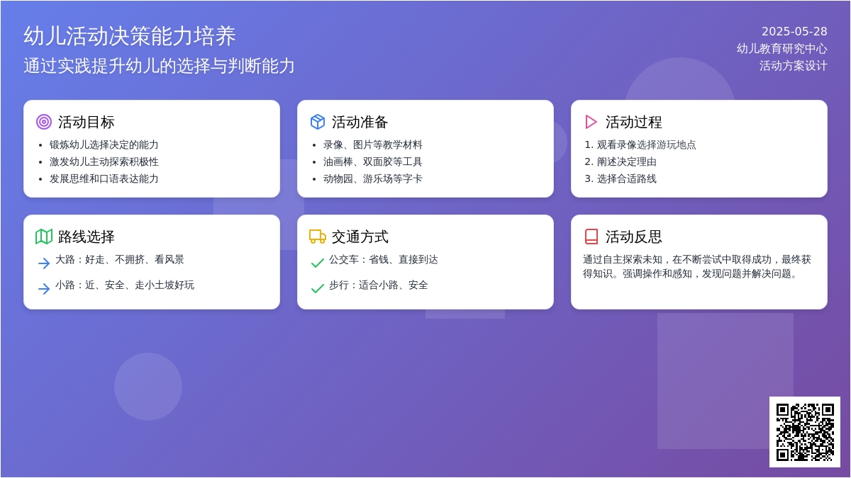 大班社会活动谁的决定最完美教案反思