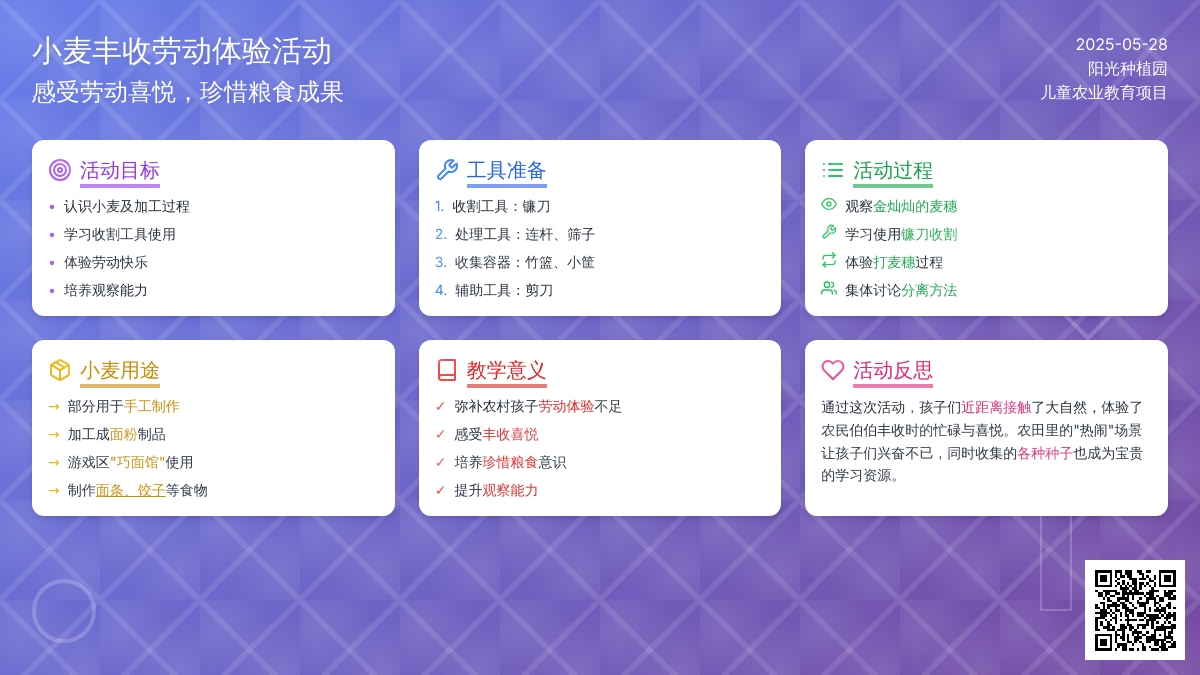 大班社会活动小麦丰收啦教案反思