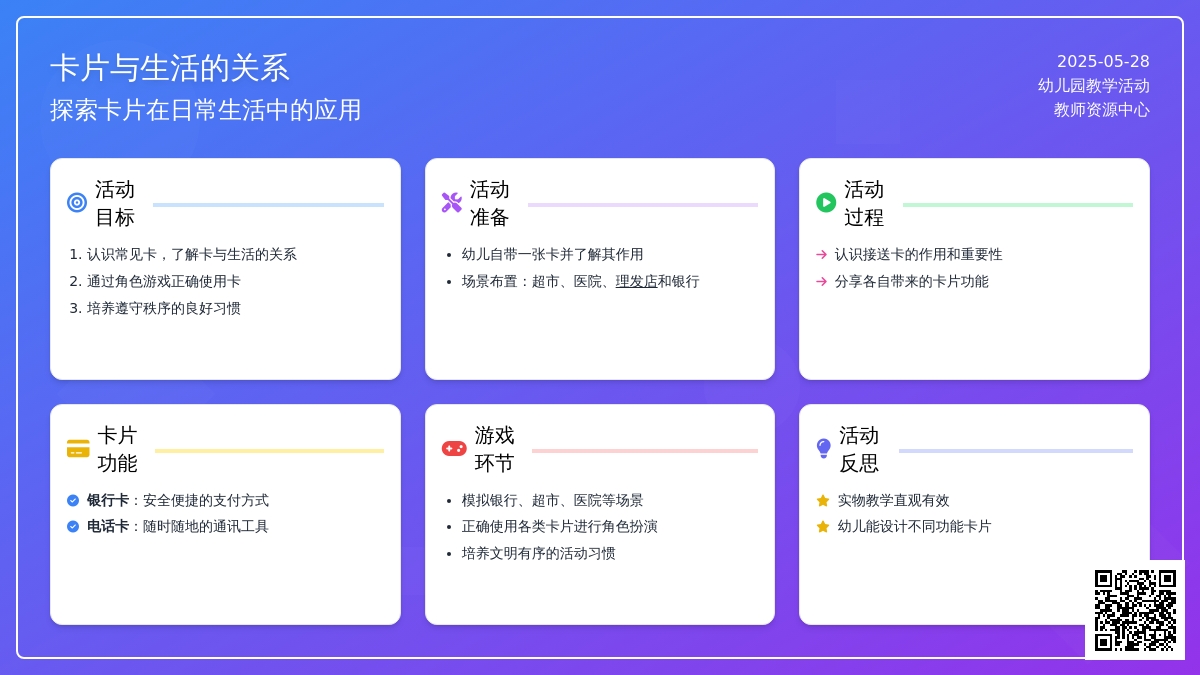 大班社会活动有卡走天下教案反思