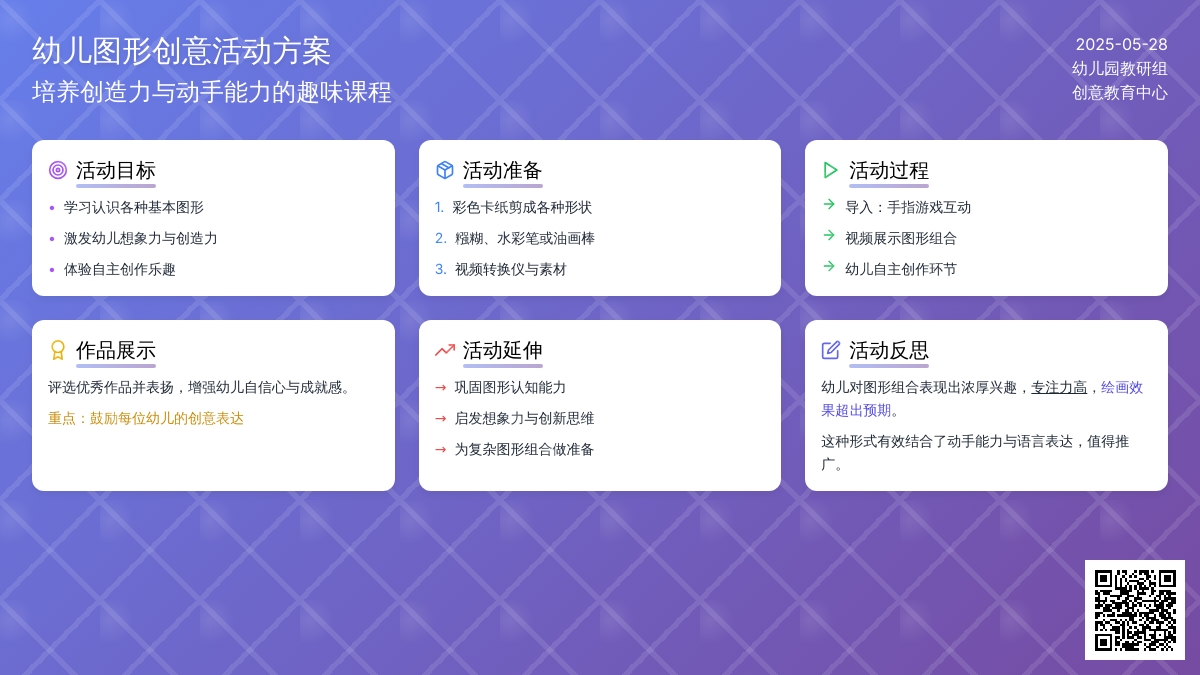 大班社会活动图形创意画教案反思