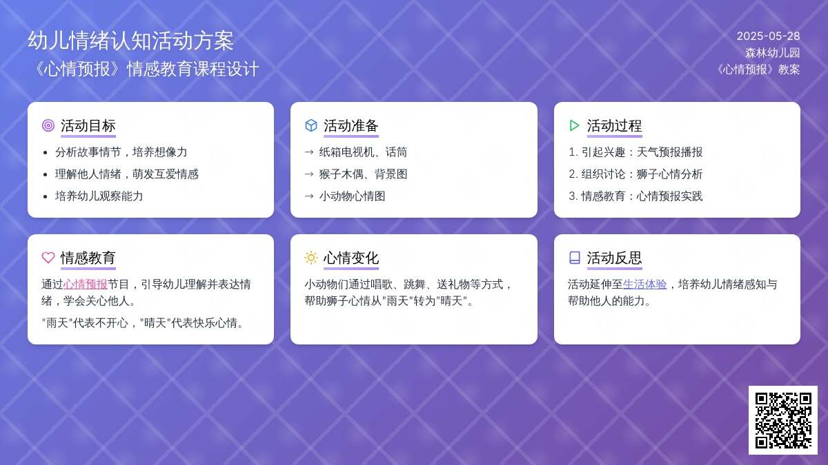 大班社会活动心情预报教案反思