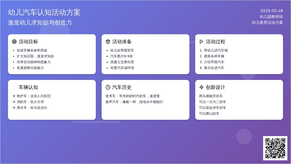 大班社会汽车城教案反思