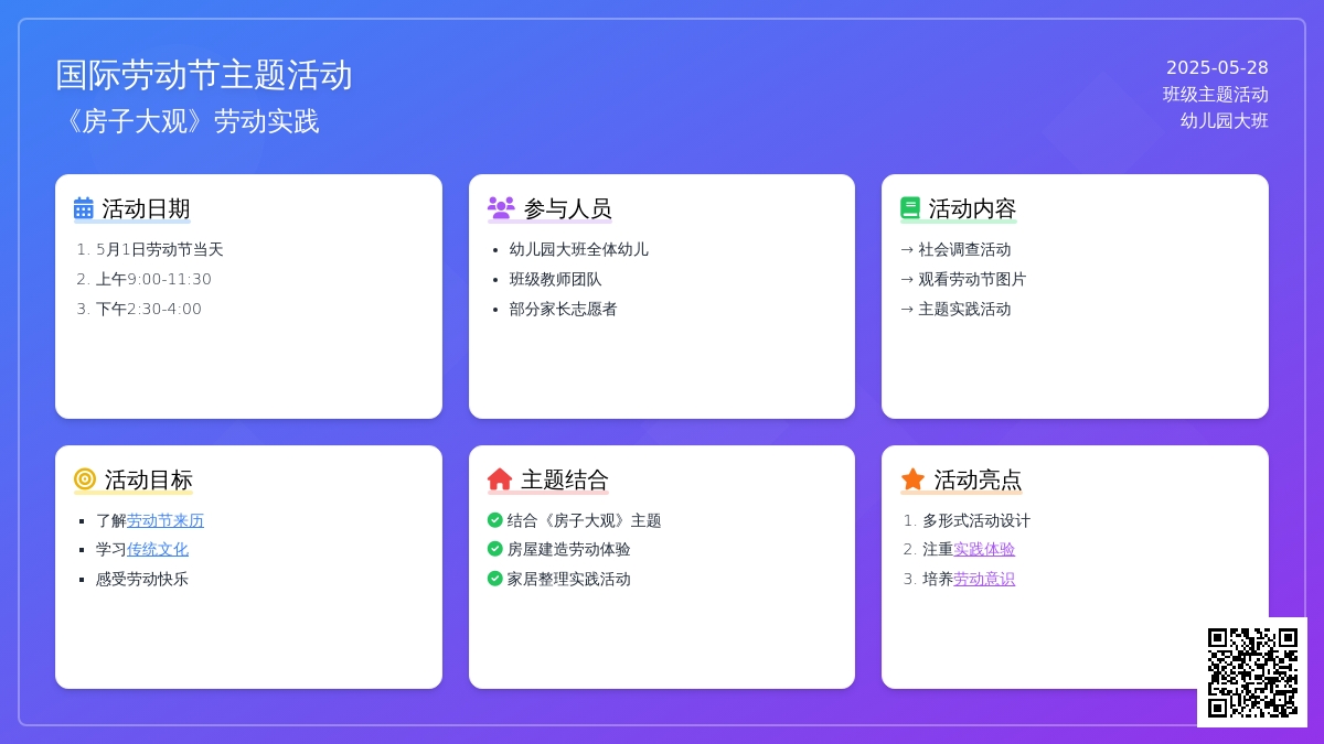 大班社会活动勤劳的人们教案反思