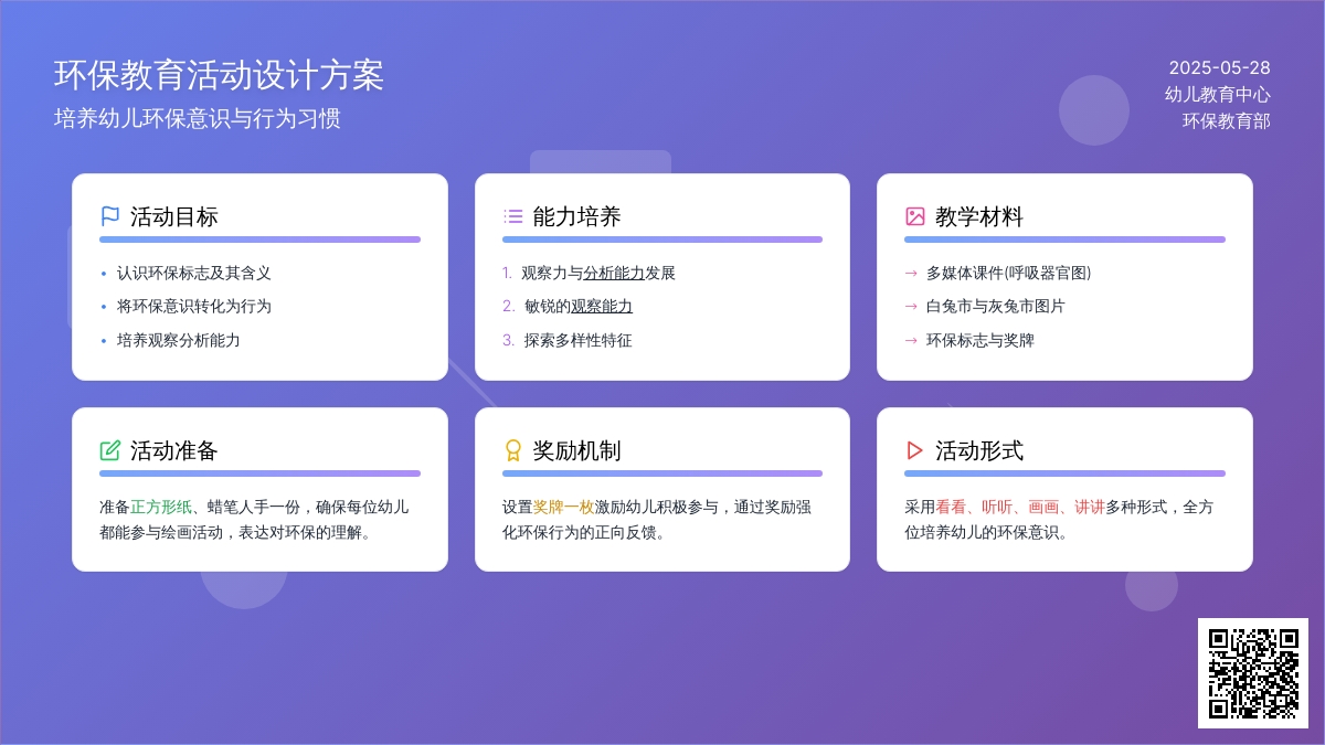 大班社会活动认识环保标志教案反思