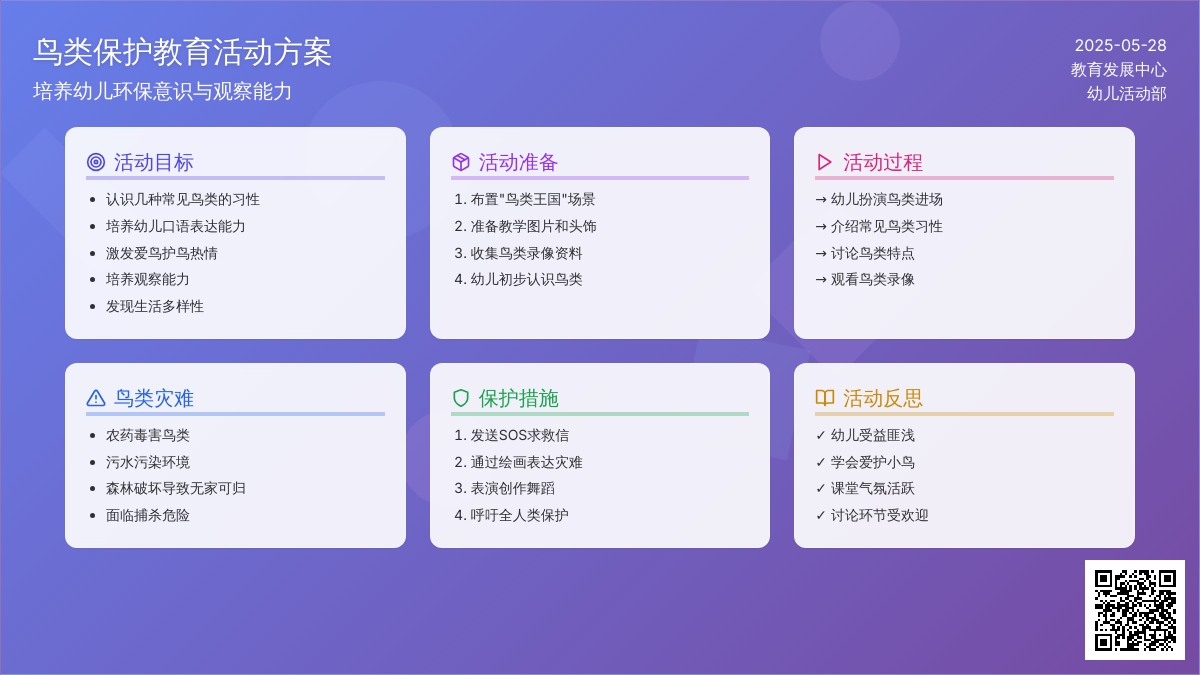 大班社会活动“最佳鸟儿”评选赛教案反思