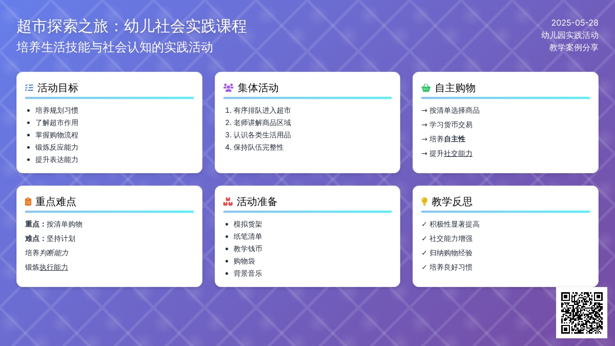 大班社会实践活动逛超市教案反思