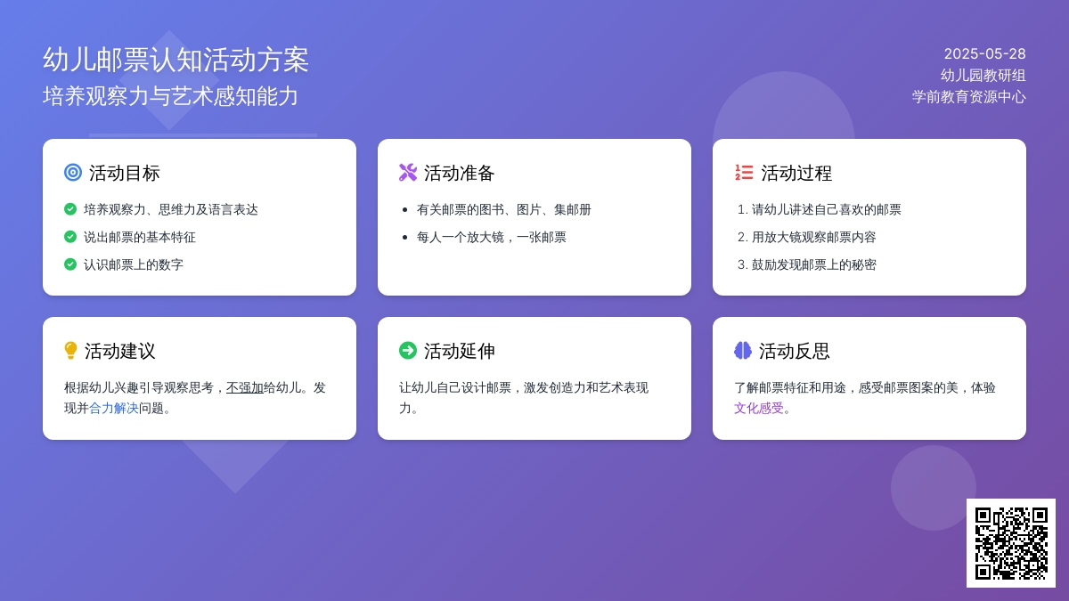 大班社会活动认识邮票教案反思