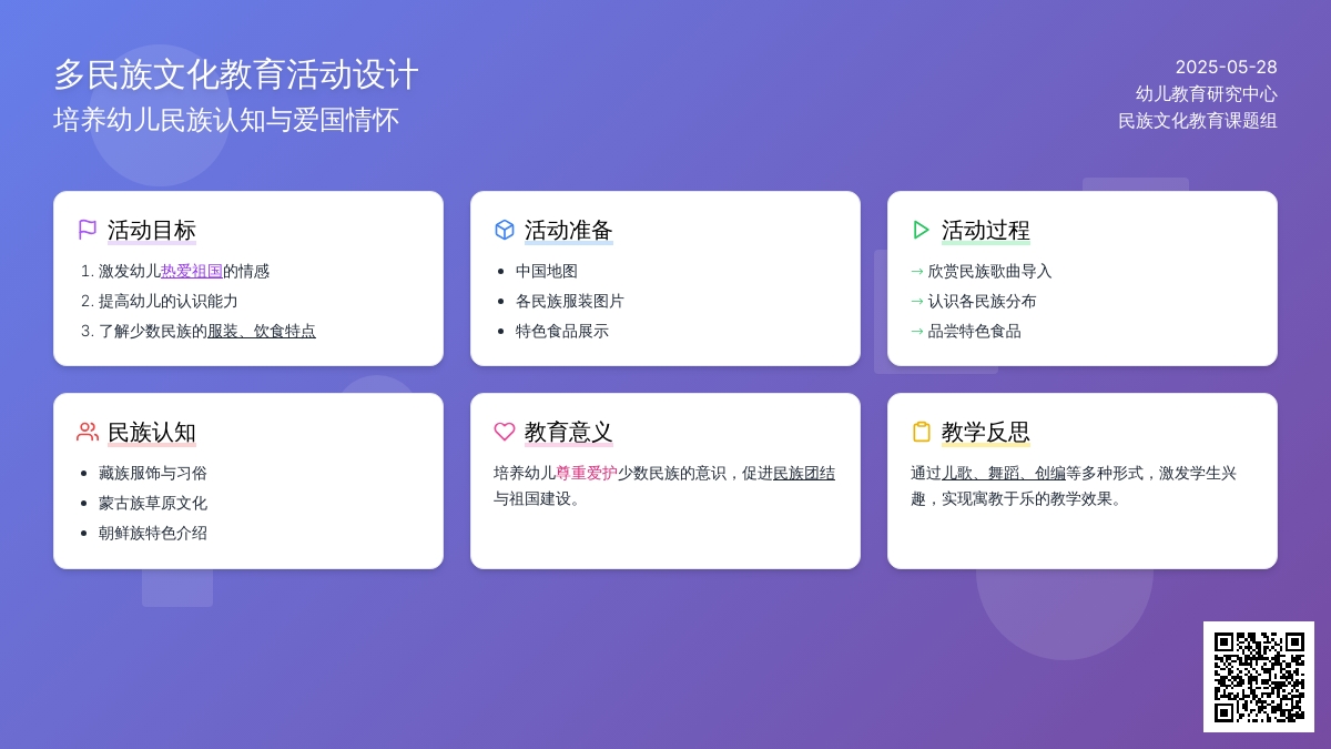大班社会各族儿童喜洋洋教案反思