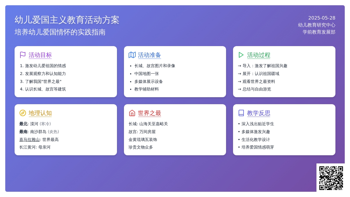 大班社会美丽的祖国教案反思
