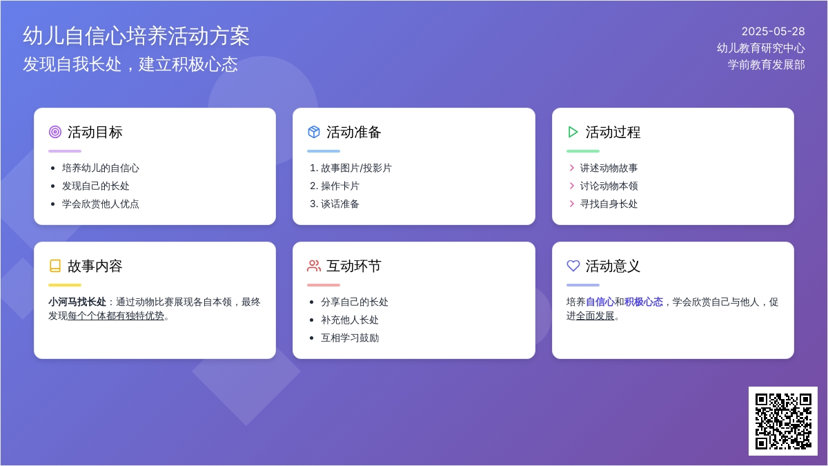 大班社会活动我也有长处教案反思