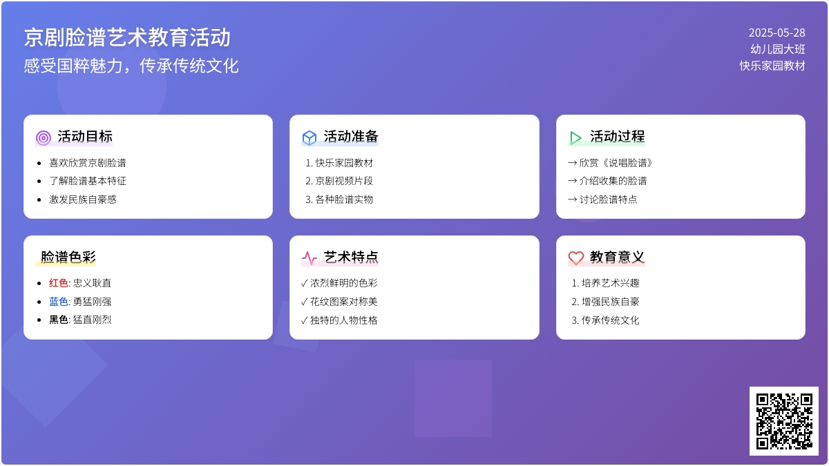 大班社会活动好看的京剧脸谱教案反思