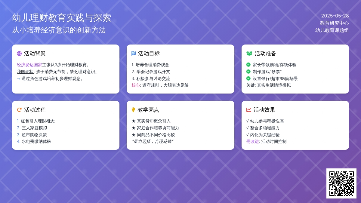 大班社会活动学习理财教案反思