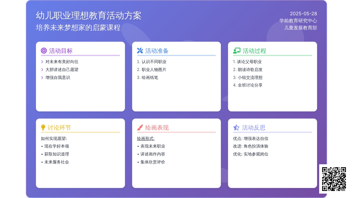 大班社会长大了做什么教案反思