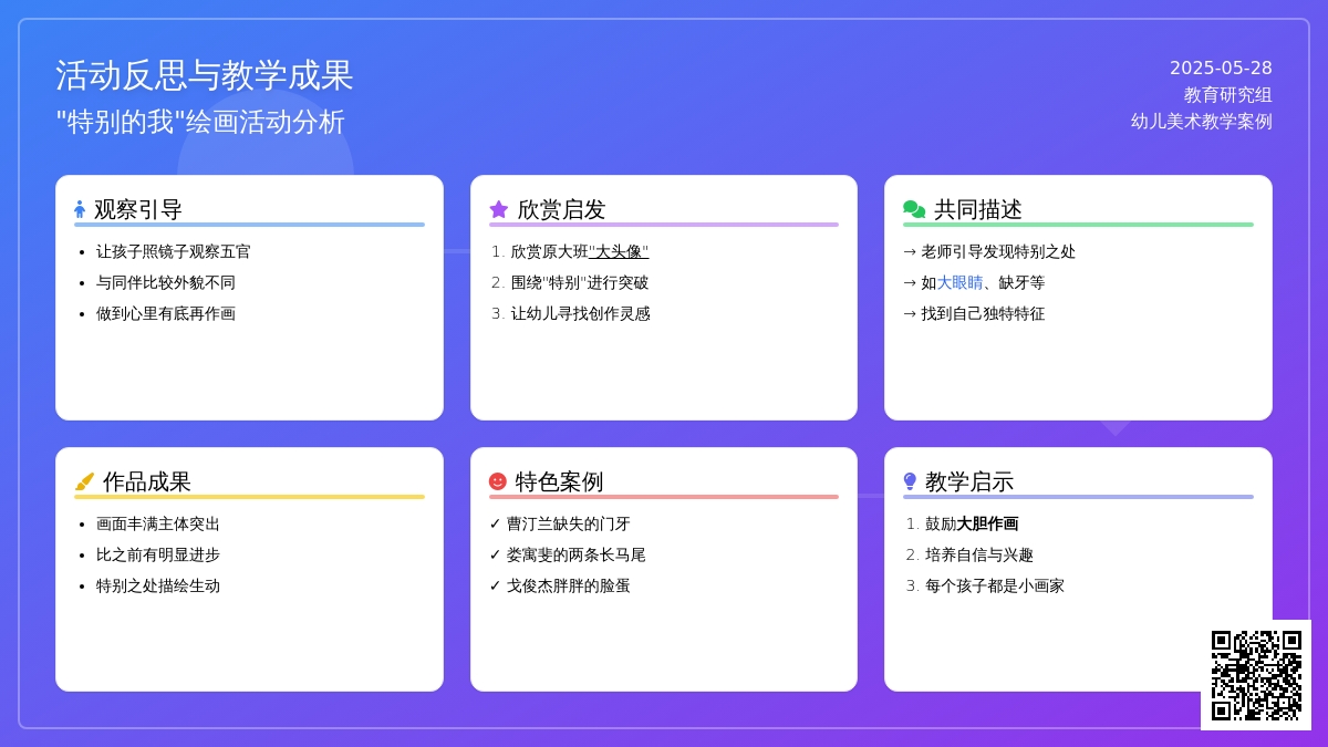 大班社会活动特别的名字，特别的我反思