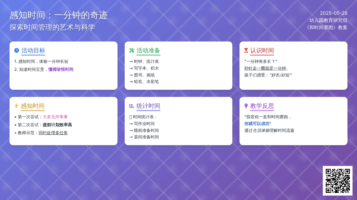 大班社会和时间赛跑教案反思