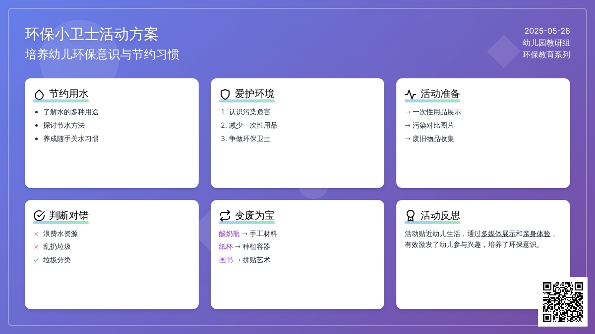 大班社会争做环保小卫士教案反思