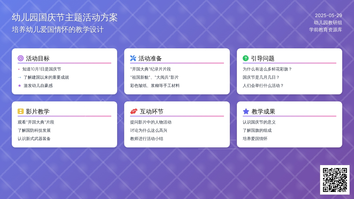 大班社会国庆节教案反思