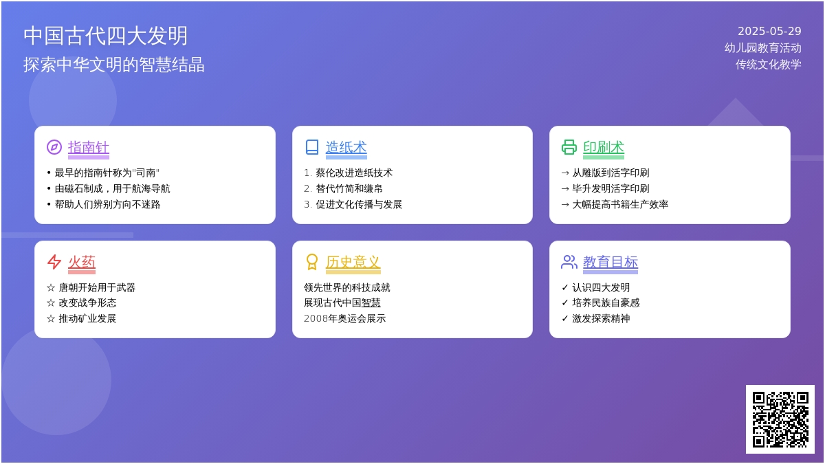 大班社会四大发明教案反思
