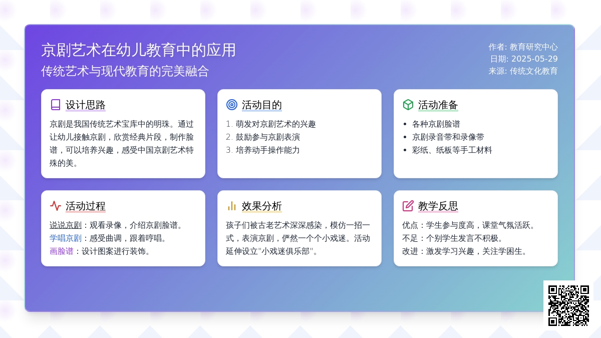大班社会闪光的国粹---京剧教案反思