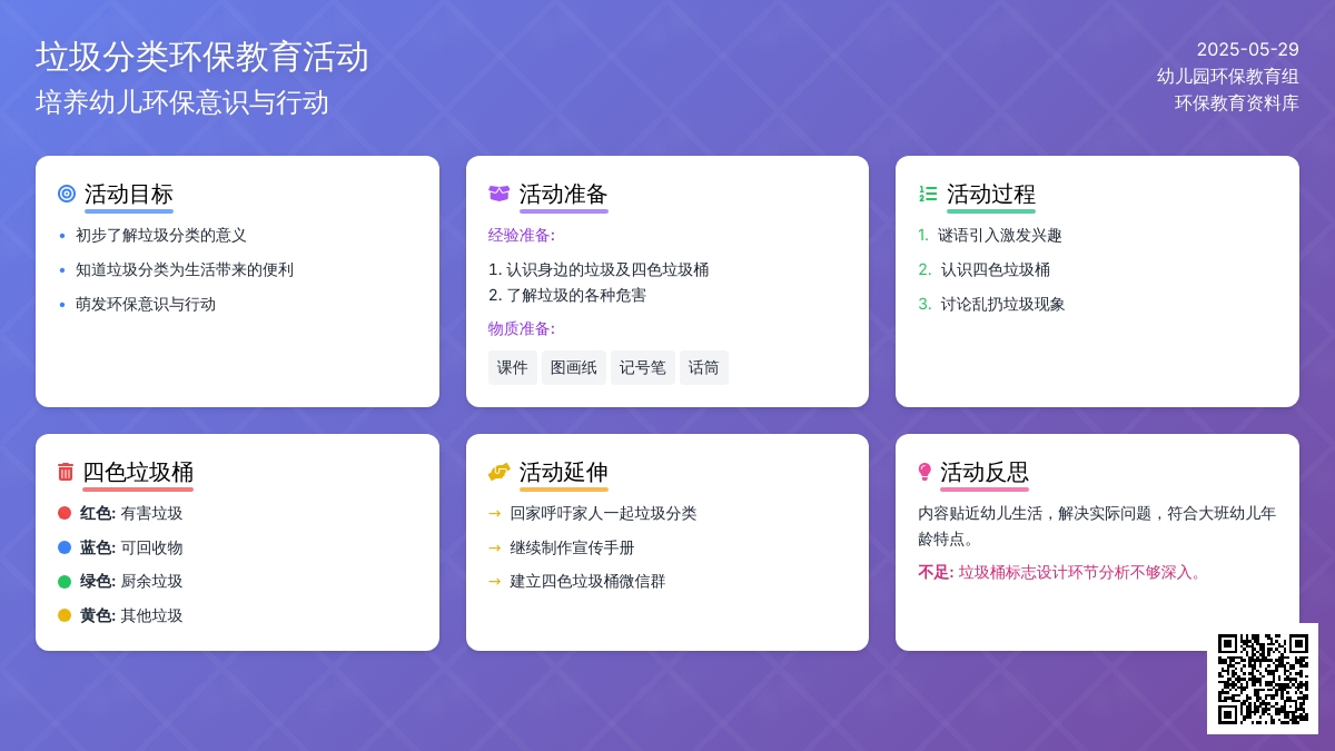 大班社会活动垃圾桶笑了教案反思