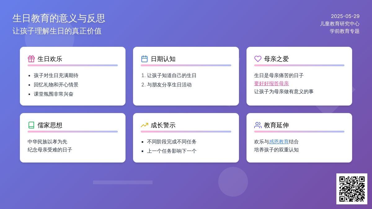 大班社会活动我的生日教学反思
