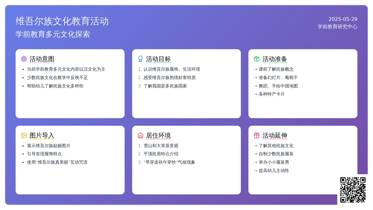 大班社会活动维吾尔族真美丽教案反思