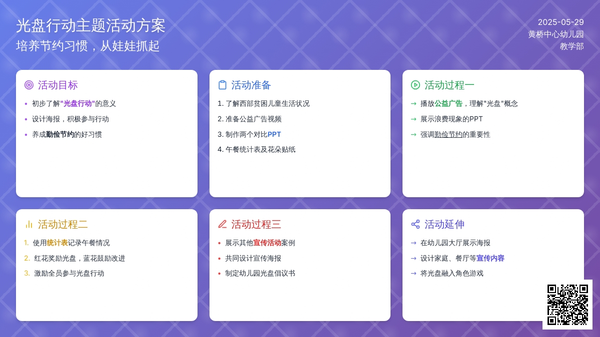 大班社会活动我爱“光盘”教案反思