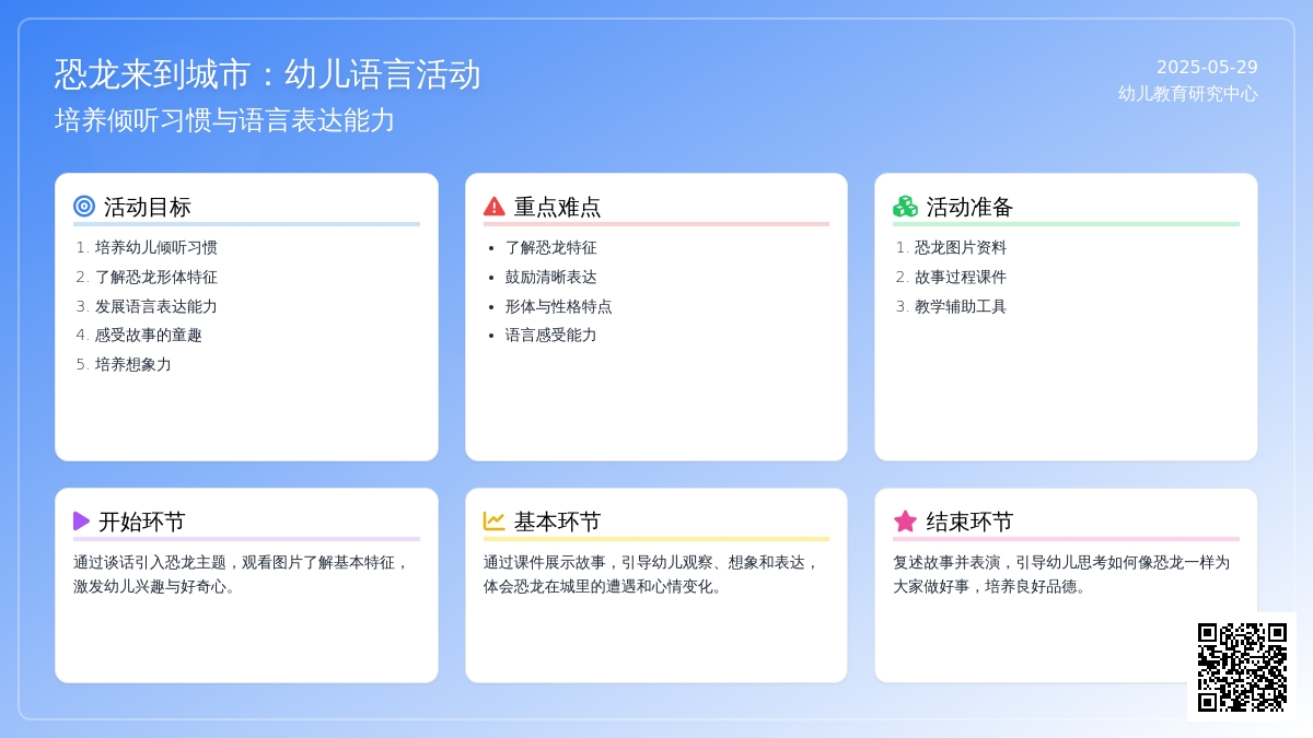 大班社会活动城里来了大恐龙教案反思