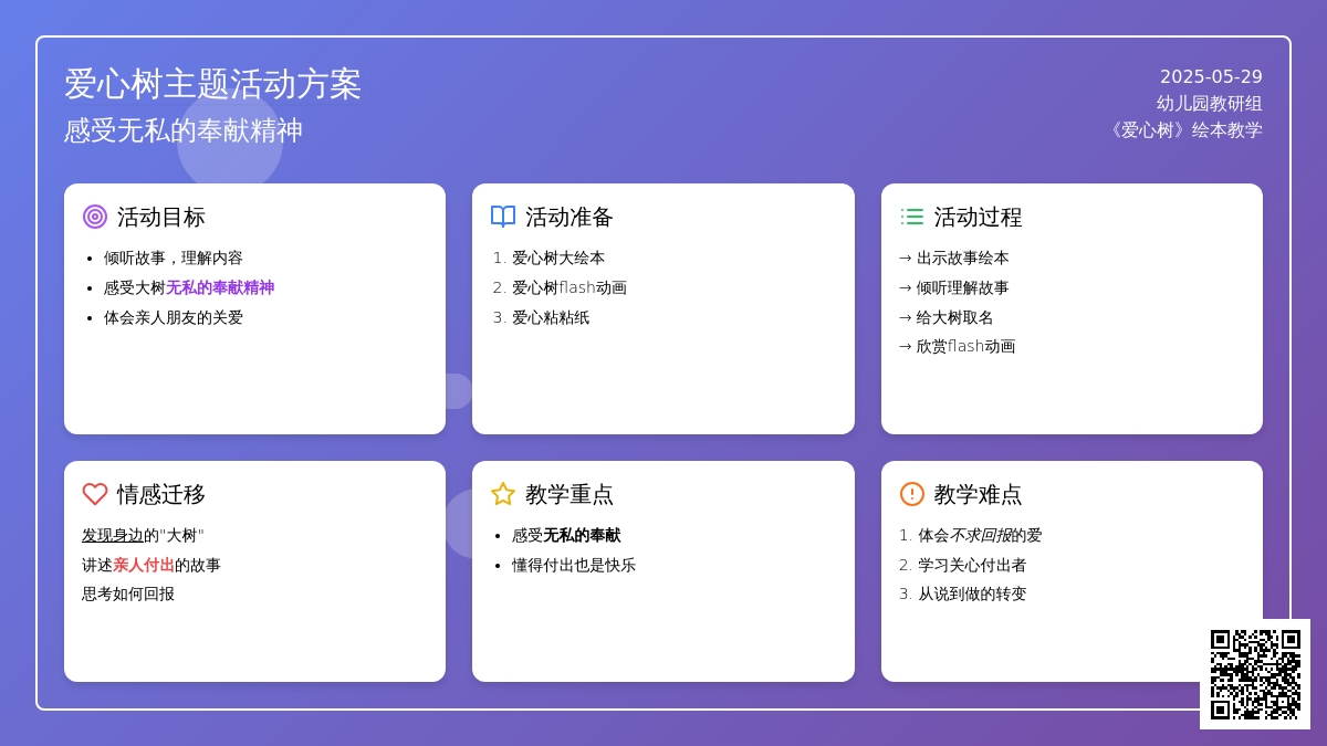 大班社会课爱心树教案反思
